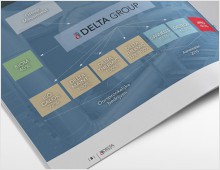 Delta Thermic brochures & website